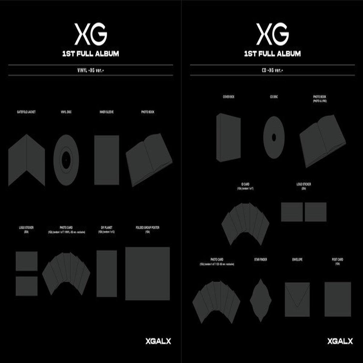 XG - Tbd Title/1st Full Album - Juria Version [CD]